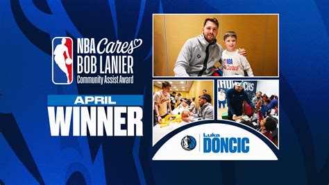most charitable nba players|NBA Cares Community Assist Award – NBA Cares.